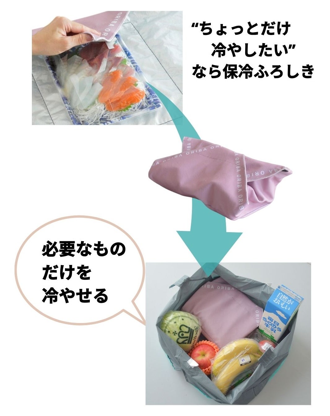 お肉お弁当アイス、これ1枚で冷たさキープ。エコバッグと保冷ふろしき