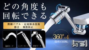 360&deg;&times;４自在回転アーム！使いやすさも、機能性も、見た目もこだわった万能蛇口
