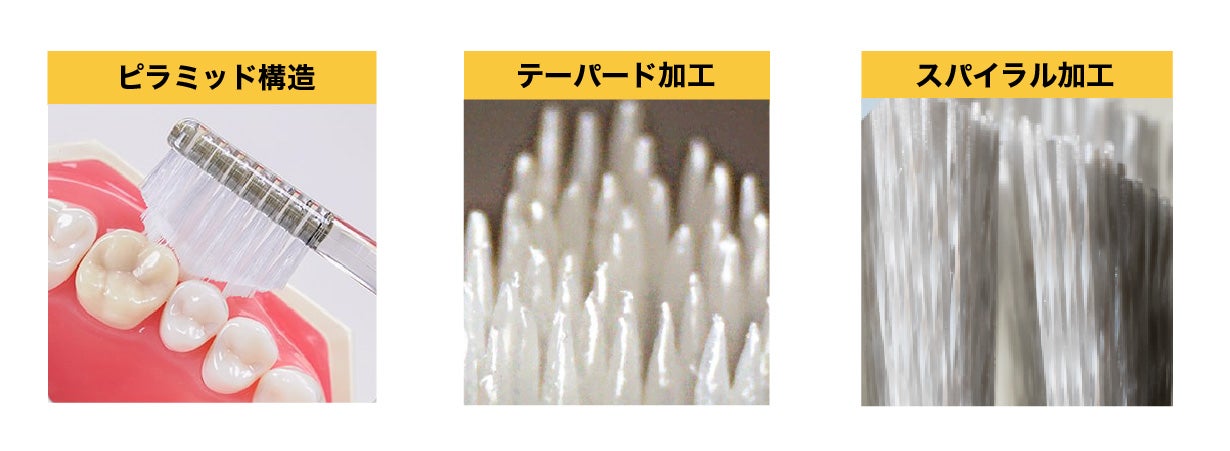 累計2,000万本突破！奇跡の歯ブラシのプレミアムモデル「スパイラル