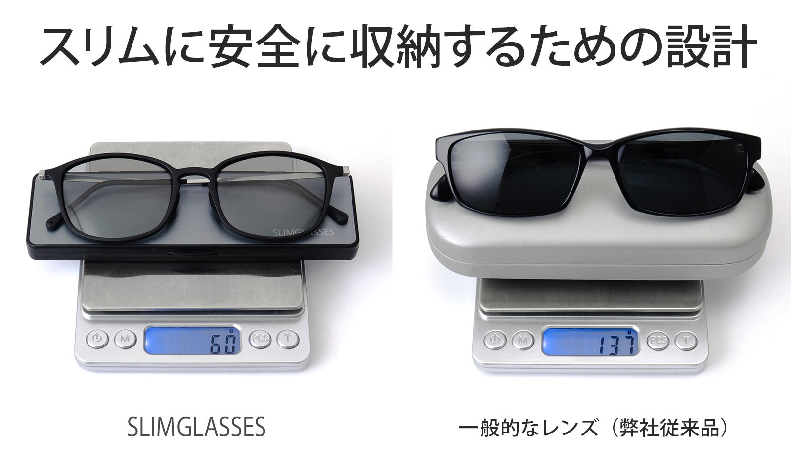 軽くてうすい！かけやすさを改良した携帯に便利なモバイルサングラス