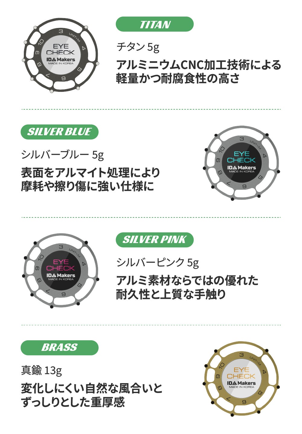 Makuake】プロジェクト 次世代ゴルフマーカー(2個セット)