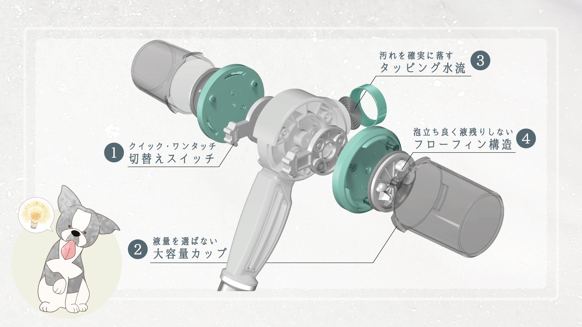 トリミングサロンの回転率を上げるシャワーヘッド Shawany PRO