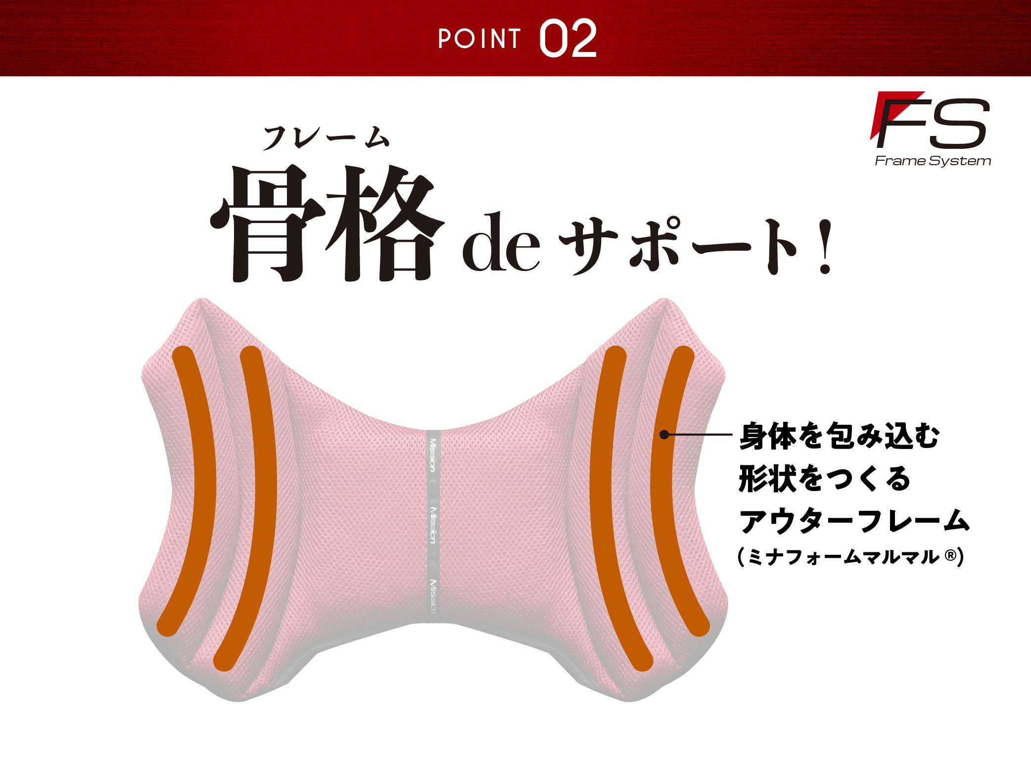 新開発！腰を強力サポート！自動車用クッション 適度なポジションに