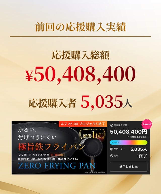 Makuake歴代1位！テクノロジー満載！軽い、こげつきにくいの極旨鉄