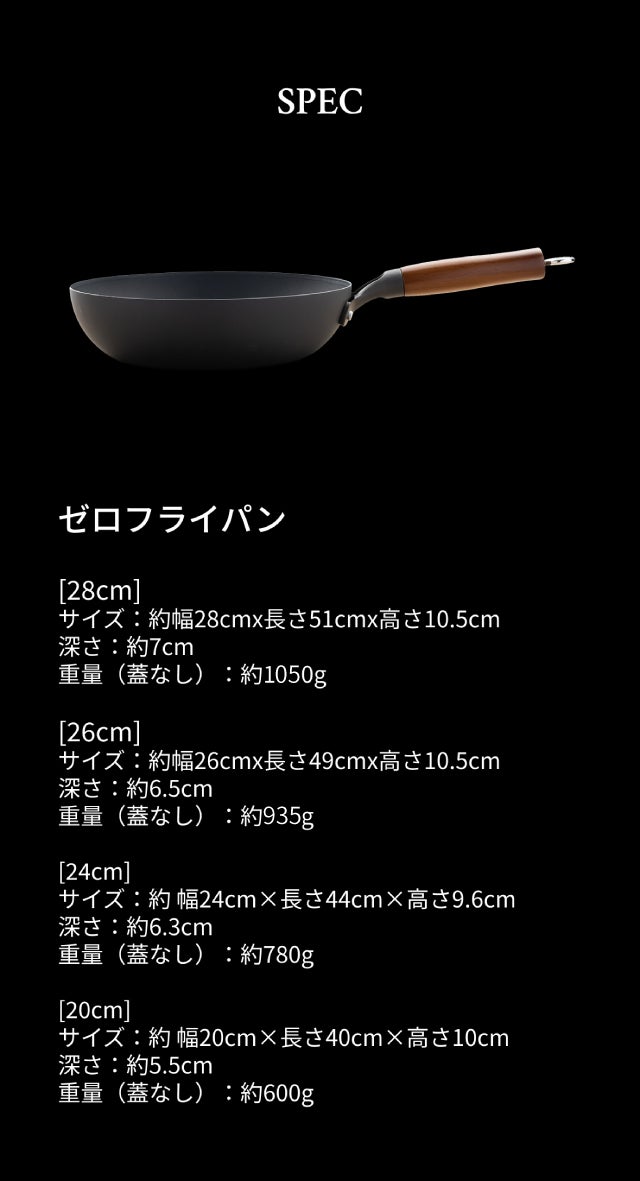Makuake歴代1位！テクノロジー満載！軽い、こげつきにくいの極