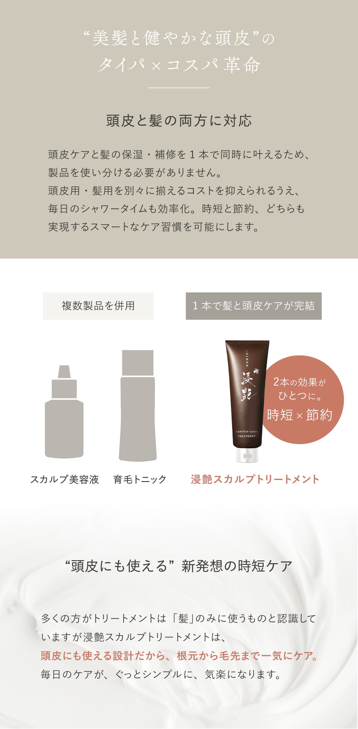 新たな「頭皮健康習慣」を。新発想スカルプケア『浸艶 SHINEN