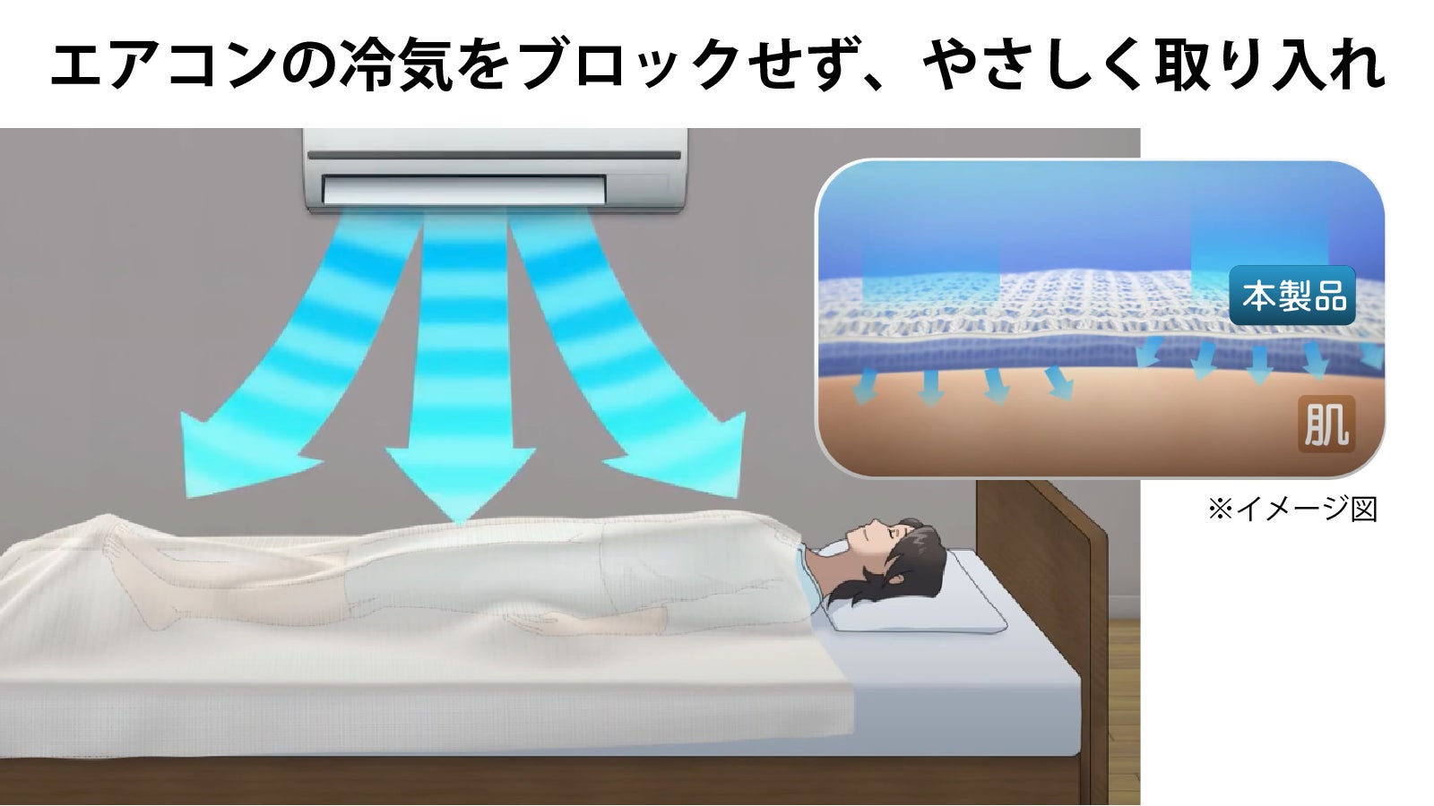 空調ベッド　マクアケ 瞬冷-14.8℃】ひやっとろ〜んの肌触り！極上のかけ布団で熱帯夜