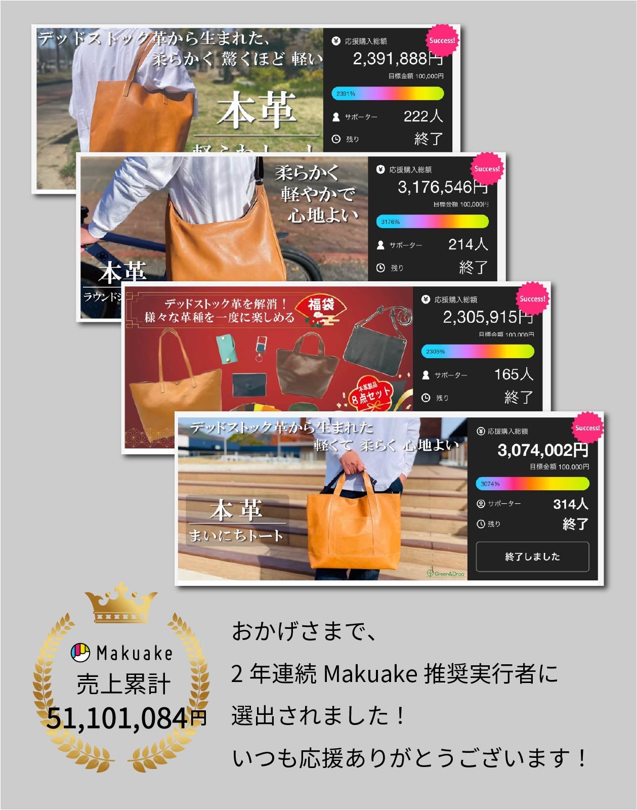 デッドストック革を愛着の湧くモノへ。軽くて柔らか！くたっと感が