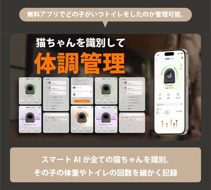 【イヤな猫ウンチ臭を徹底除菌】多頭飼いOKの全自動スマート猫トイレ。　特許出願中