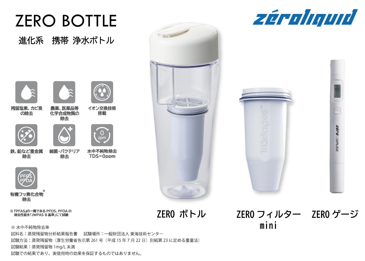 水中不純物・菌ダブル除去。清潔で純度の高い水ができる進化系ボトル