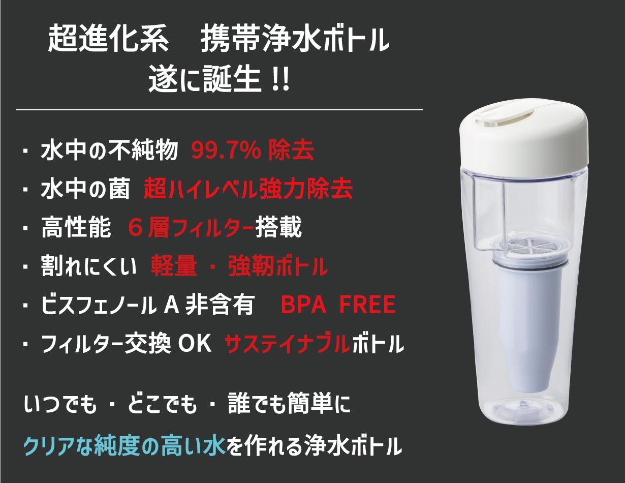 6層浄水フィルター搭載 素材の味を引き立てる ZEROピッチャー