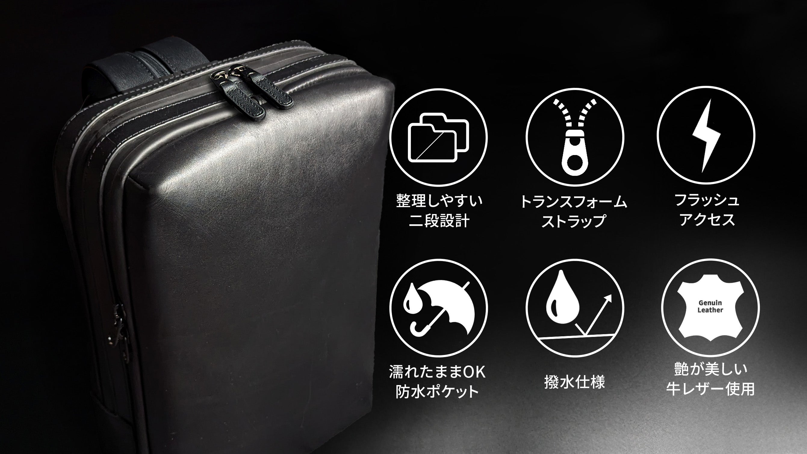 ケースのみ 革のボディバッグ&バックパック。1つで2通りの楽しみ方
