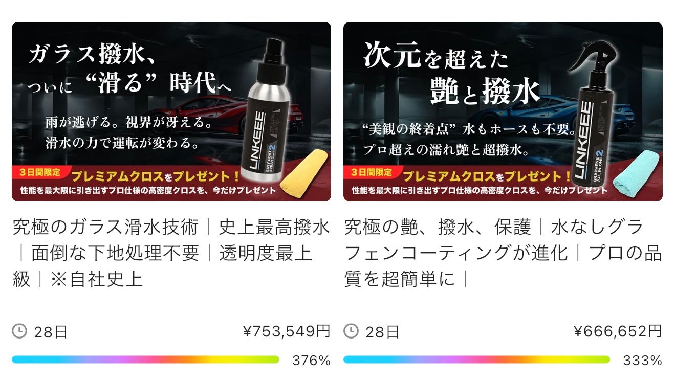 究極の艶、撥水、保護｜水なしグラフェンコーティングが進化｜プロの