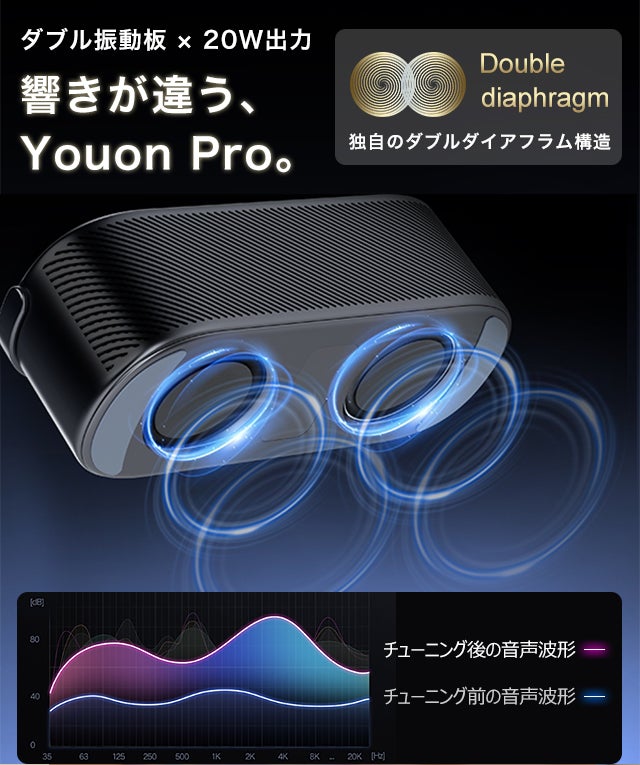 音質と使いやすさが進化！手元ではっきり聞こえるスピーカー