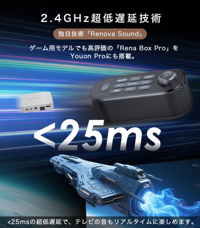 音質と使いやすさが進化！手元ではっきり聞こえるスピーカーYouon Pro