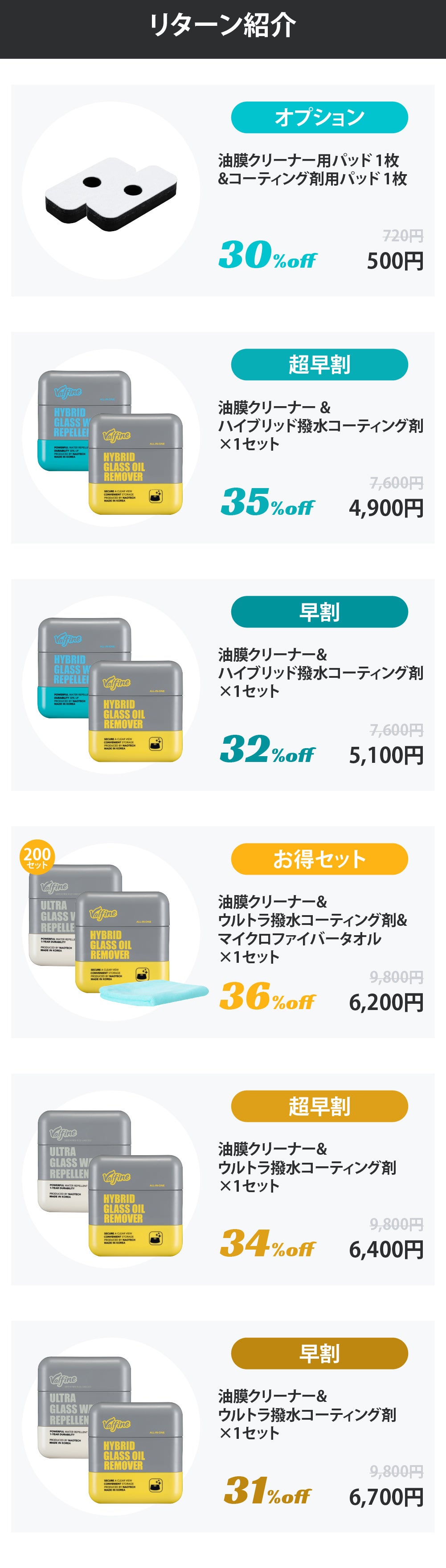 手のひらサイズでプロ仕様！驚きの洗浄力＆撥水力!油膜クリーナー×撥水