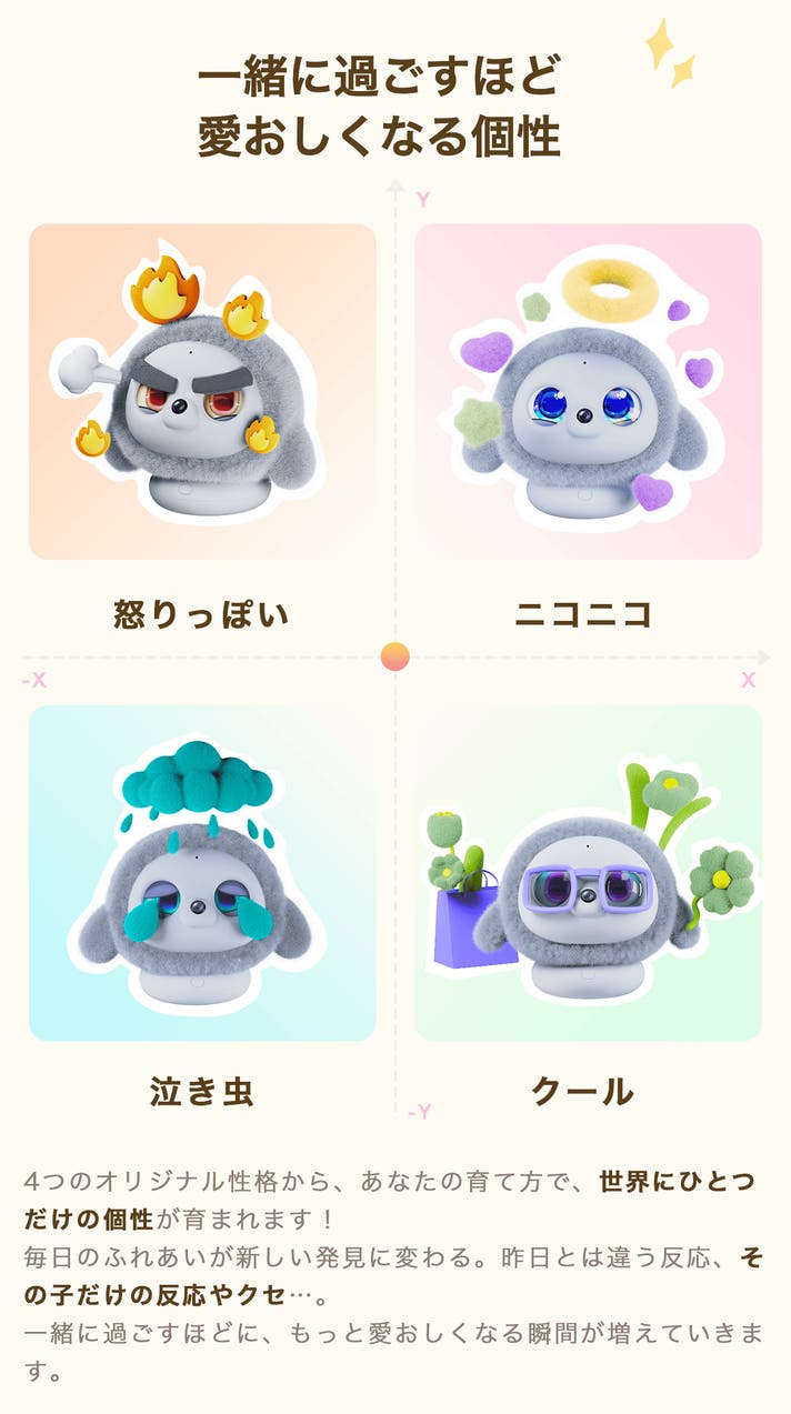 試用のみ★lopeto(Ropet) ペットロボット/充電台付 試用のみ☆lopeto(Ropet) ペットロボット/充電台付