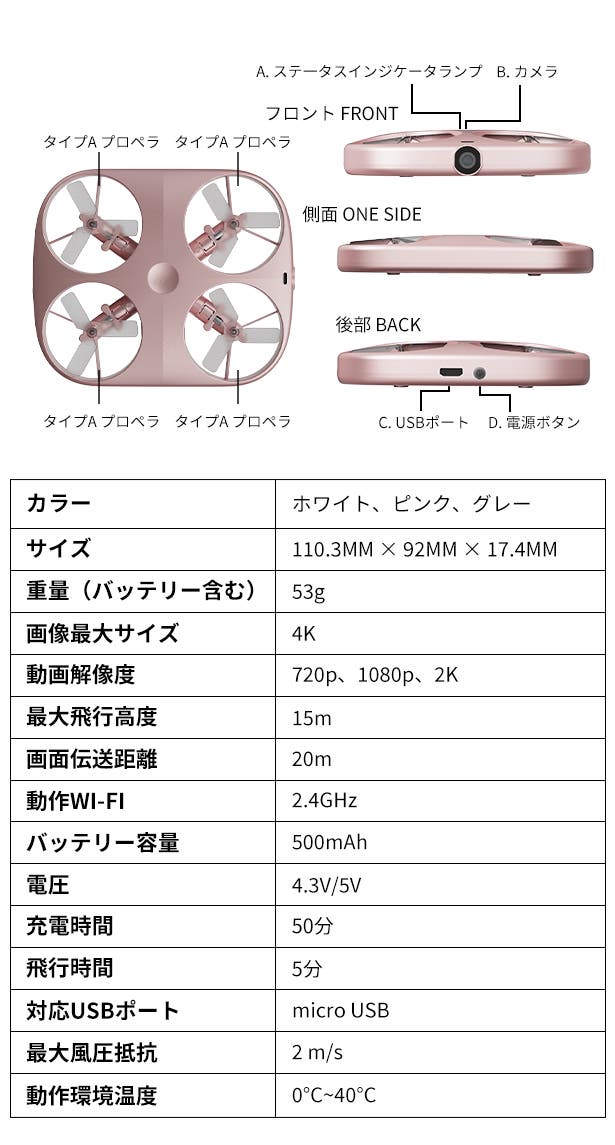 片手ジェスチャで簡単操作！ AI搭載・手のひらから飛ぶ、あなた