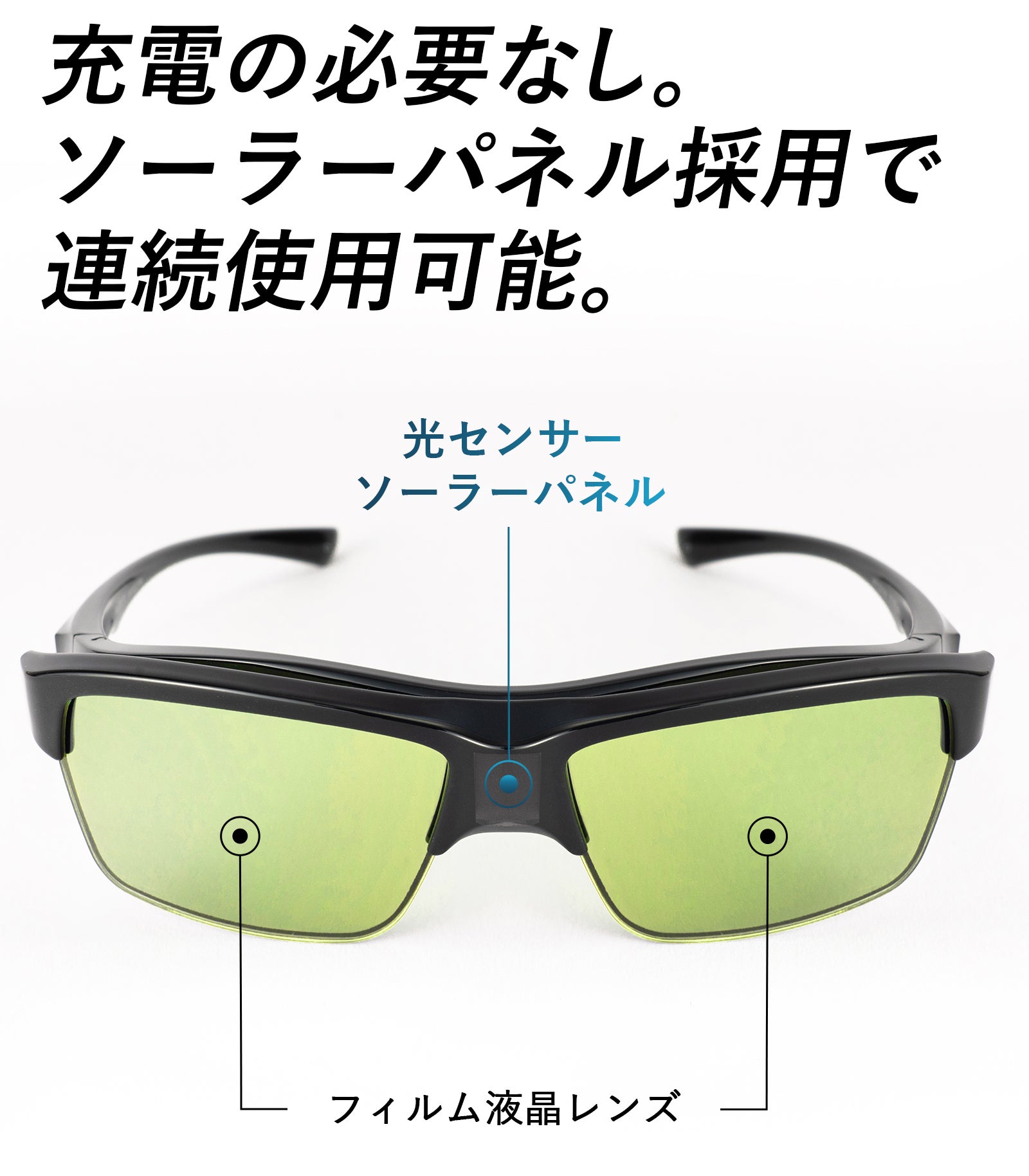 アンコール】メガネの上に装着可能 明暗瞬時に対応する瞬間調光