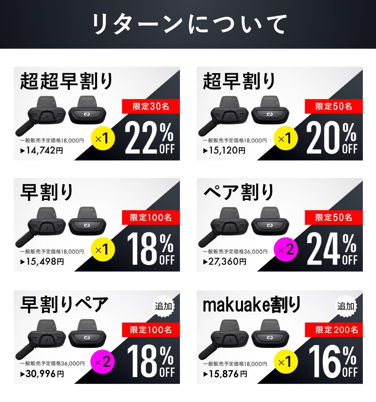 1秒通話】超小型でどんなヘルメットにも簡単装着。オープンイヤー
