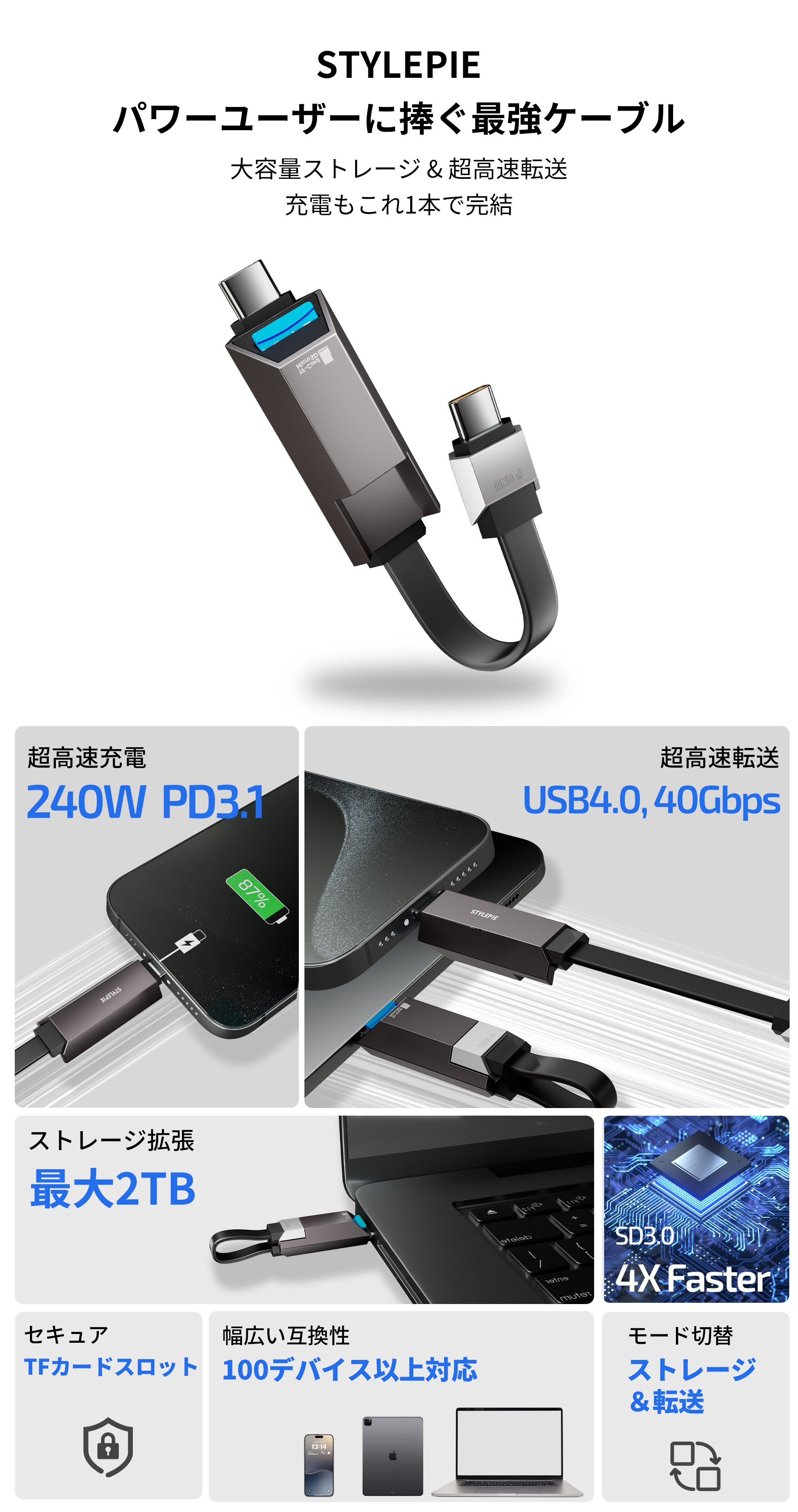 もう思い出を削除しない！コンパクトなのにハイスペック。スマホ容量