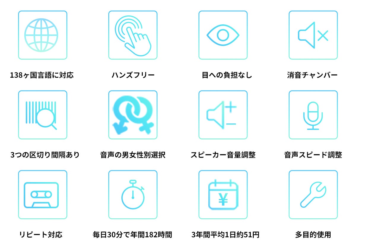 138ヶ国言語対応】手ぶら・目いらず！首にかけるだけ語学環境、毎日が