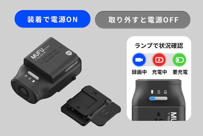 配線不要1秒設置】16時間連続録画ができる！車&バイク＆自転車用