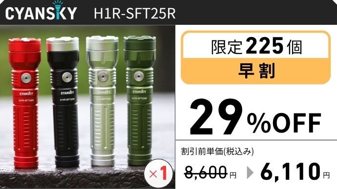 第2弾】距離も明るさもパワーアップ。コンパクトかつ高性能な小型LED