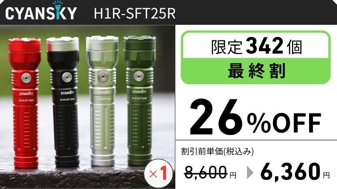 第2弾】距離も明るさもパワーアップ。コンパクトかつ高性能な小型LED