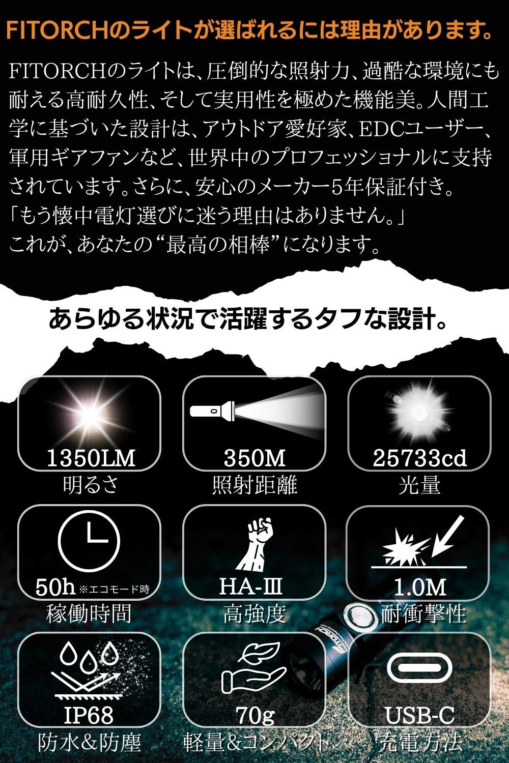 片手に収まるプロ仕様。アウトドア、防災、緊急時の備えに。新基準×超