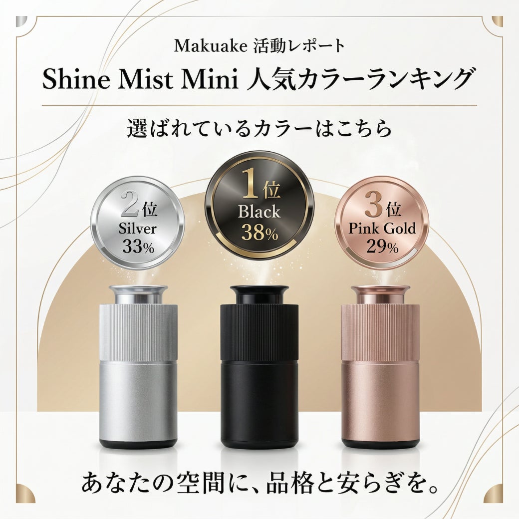 Makuake｜【瞬時にアロマが部屋の隅々へ】置くだけで空気が変わる