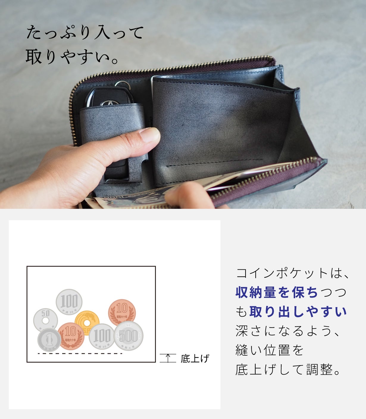 スマートキーが入る小さい長財布オールインワン ネイビー お出かけ前の