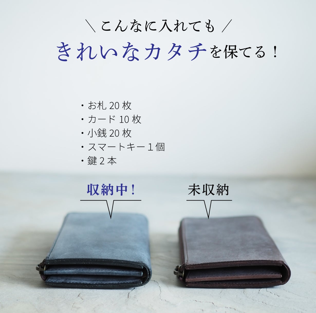 スマートキーが入る小さい長財布オールインワン ネイビー お出かけ前の探し物ゼロ！スマートキーが入るオールインワン設計