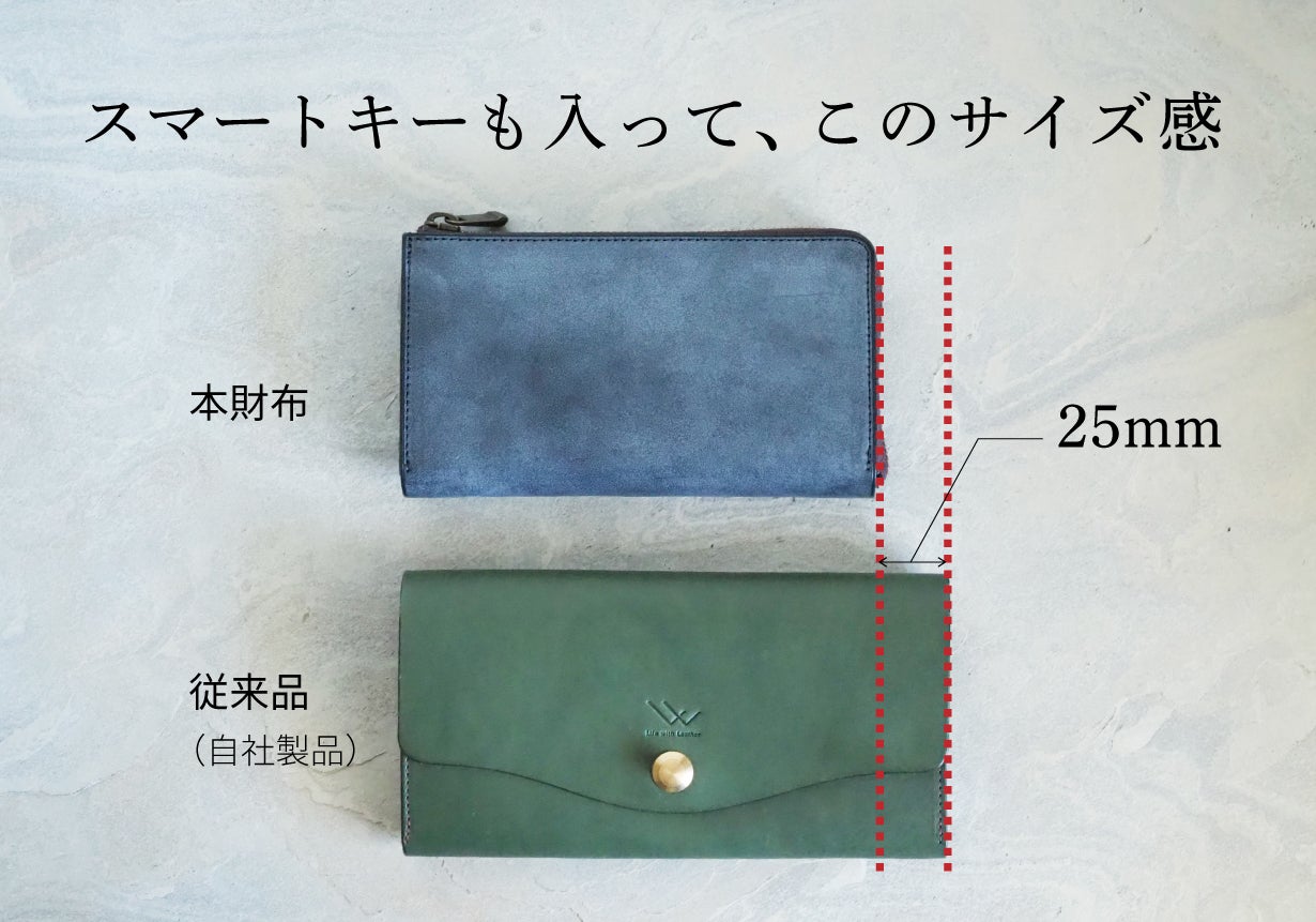 お出かけ前の探し物ゼロ！スマートキーが入るオールインワン設計