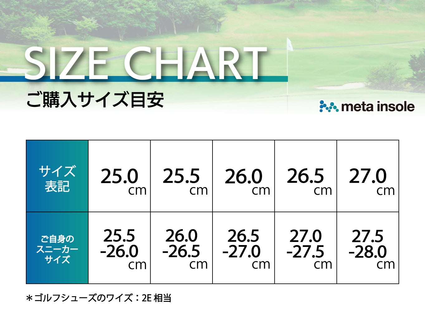 老舗靴メーカーが人肌に近いゲルを使用し開発した、心地よい履き心地の