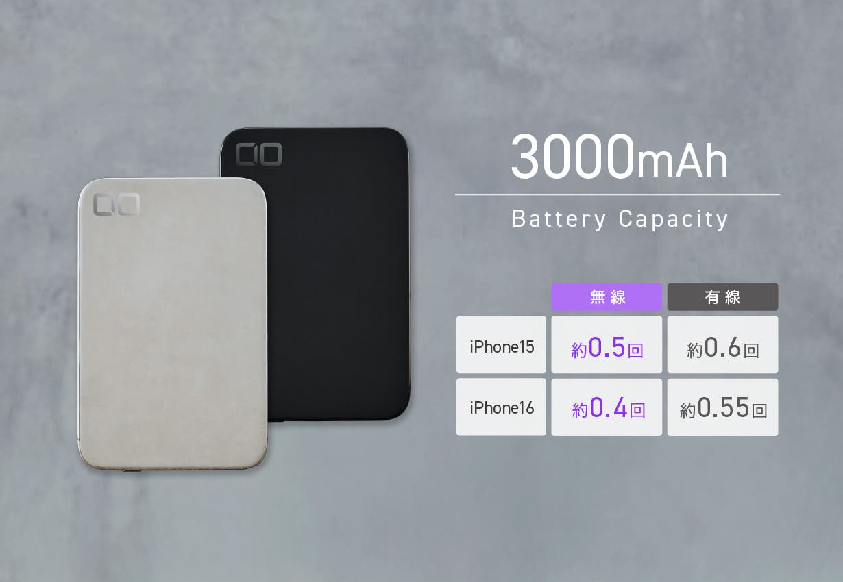 CIO、厚さ4.98㎜の世界最薄級モバイルバッテリー「SMARTCOBY ULTRA SLIM 3K」のクラファンをスタート