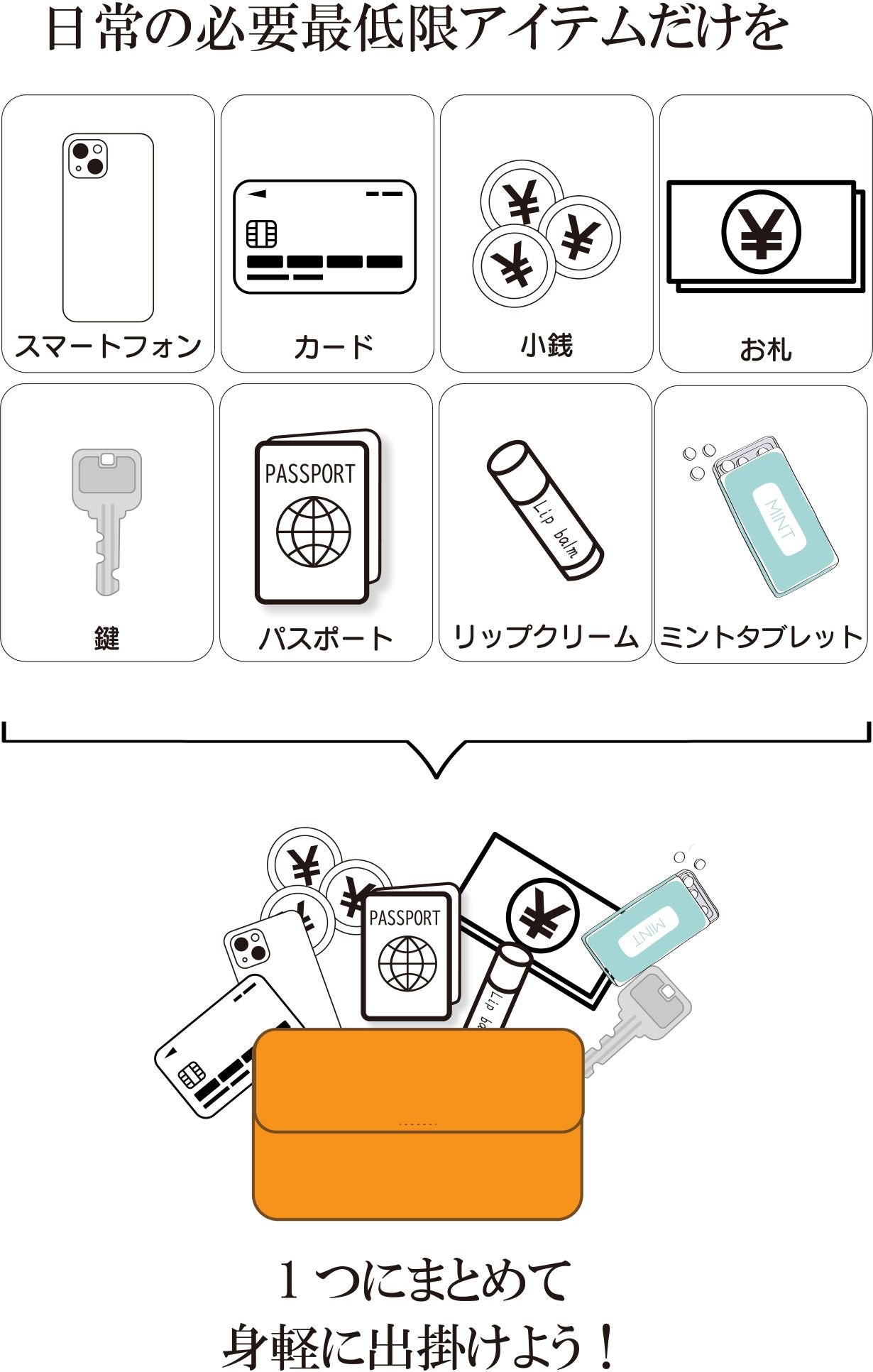 これ一つでお出かけ】財布とスマホポーチが融合。手ぶらでかっこよく