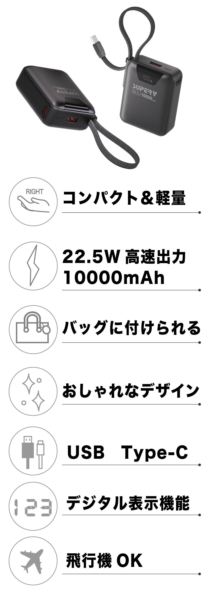 スマホ2回分】たった167.4gで、バッグにぶら下げられるモバイル