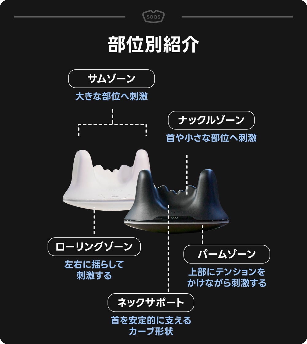 5段階振動×3段階温熱】腰・背中・首までしっかり刺激！全身対応