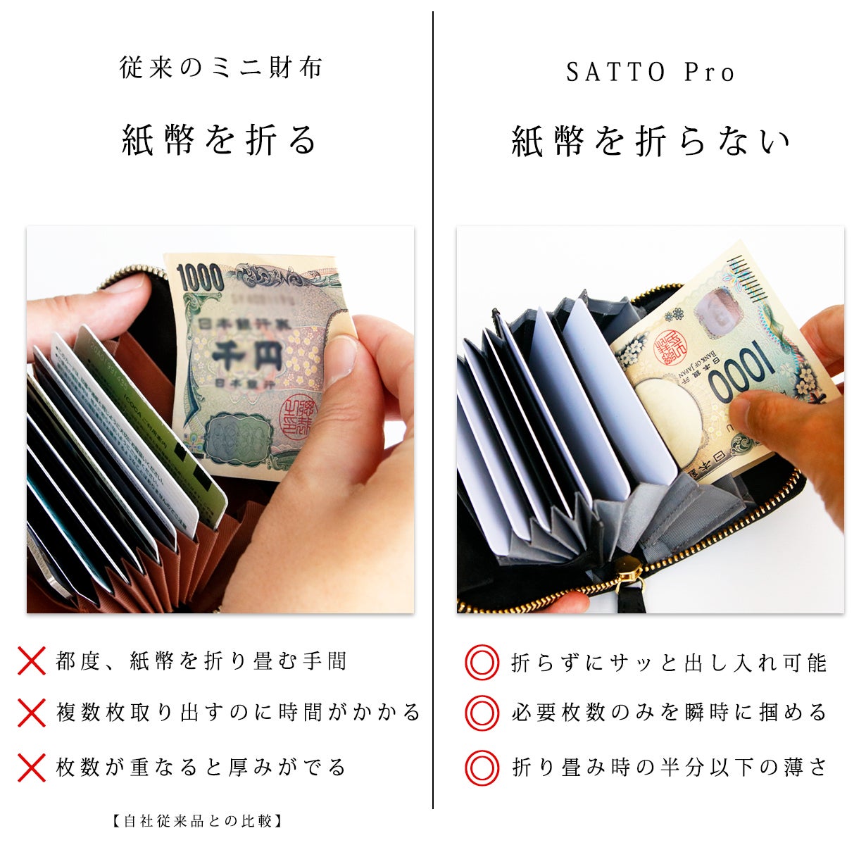 お札は折らず・膨れない新構造を実現した栃木レザーミニ財布 SATTO Pro