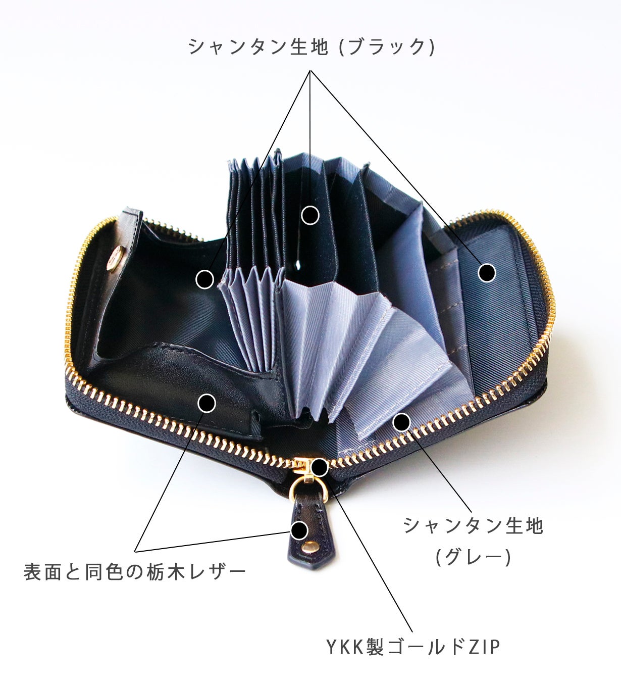 satto pro ブラック お札は折らず・膨れない新構造を実現した栃木レザーミニ財布