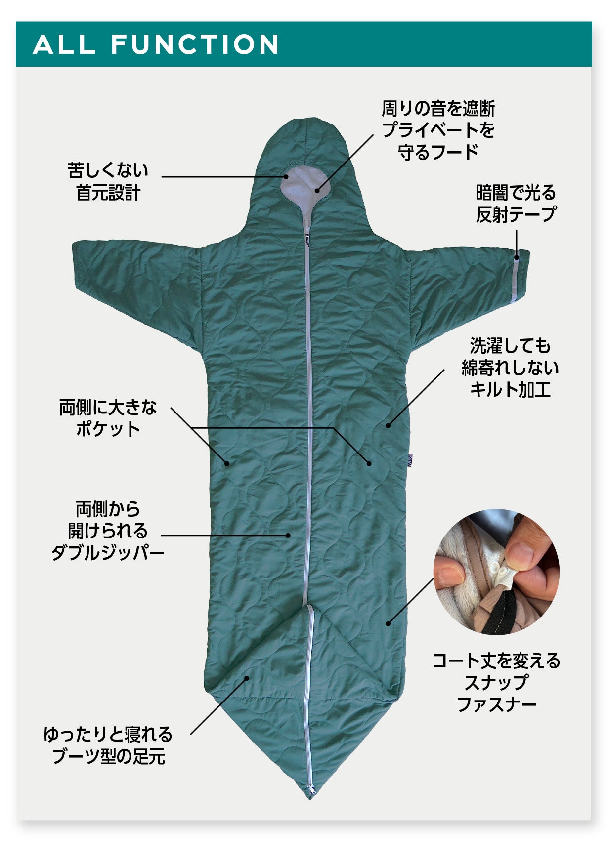 だけ、じゃないBOO-SAI！全てのフェーズに対応した【コート型・防災