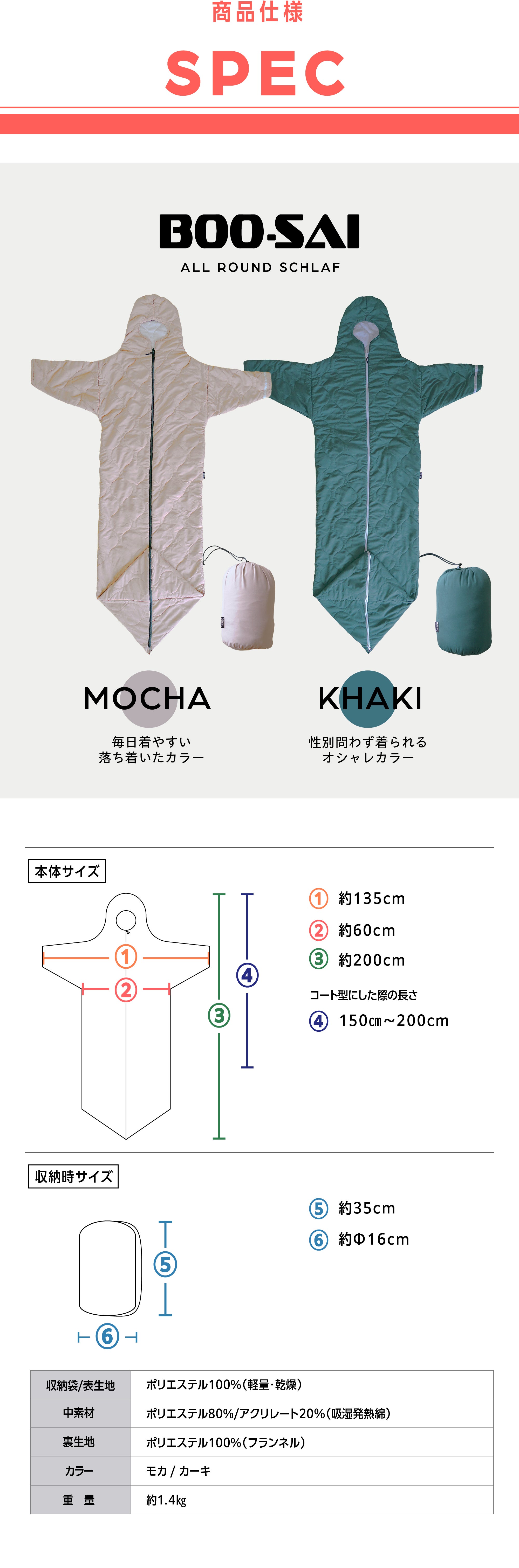 だけ、じゃないBOO-SAI！全てのフェーズに対応した【コート型・防災