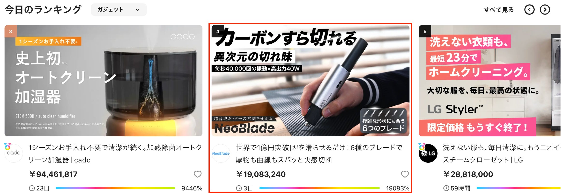 Makuake｜世界で1億円突破|刃を滑らせるだけ！6種のブレードで厚物も 