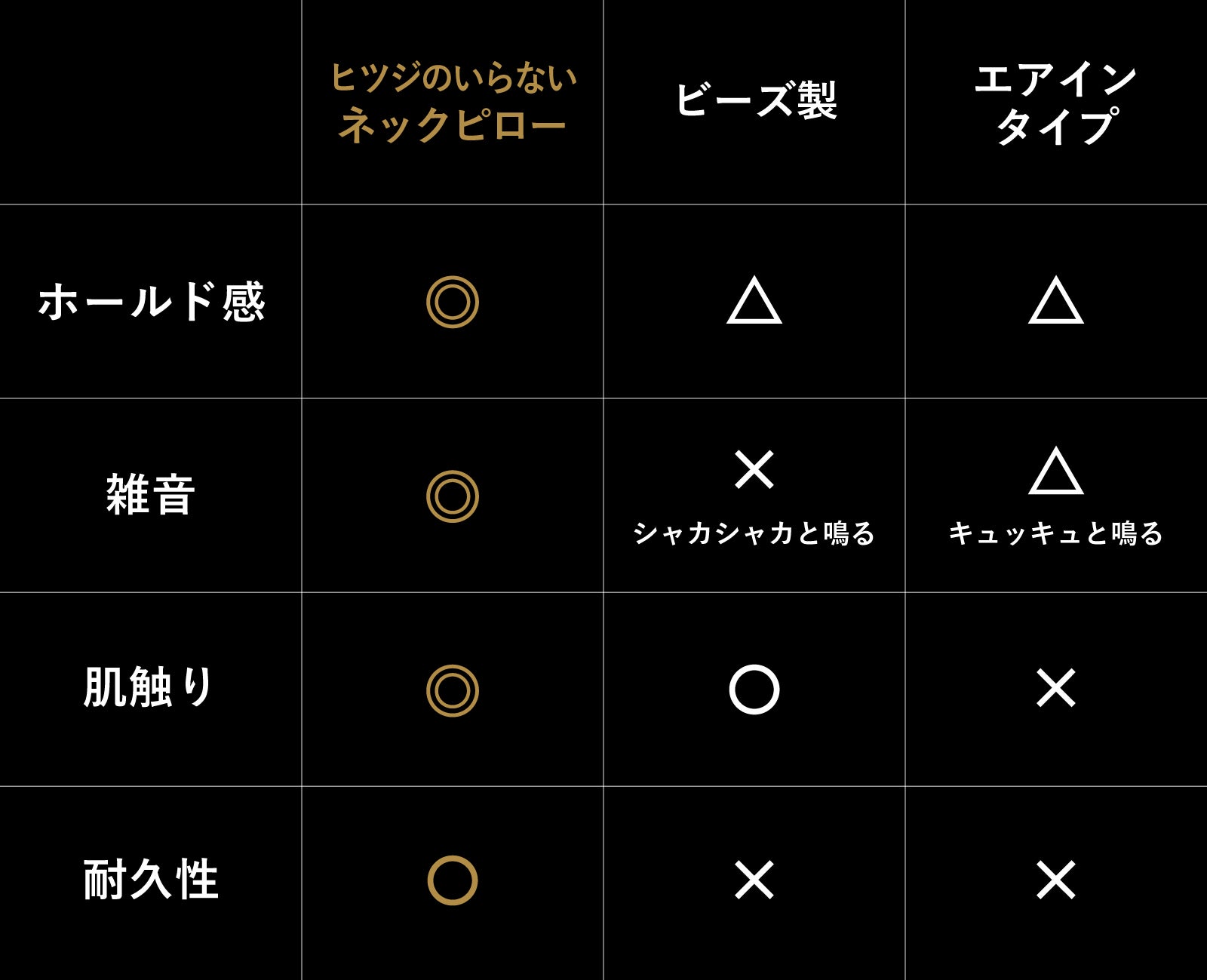 2秒で寝落ち？！】ぽってり肉厚で気持ちいい！新感覚ネックピローが