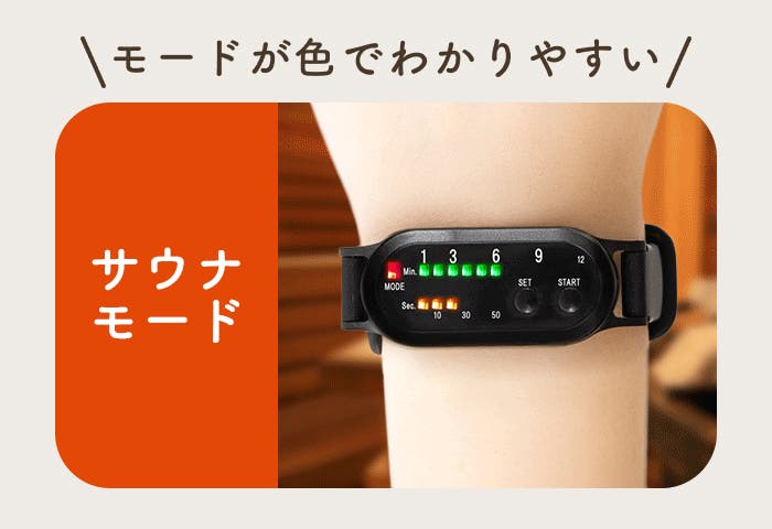 サウナウォッチ 12分計はもう見ない】サウナ、水風呂、休憩を最適化。究極の