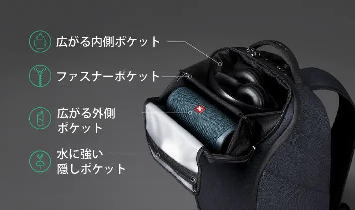出張も旅行もこれひとつで。1～2泊分を整理整頓＆収納。防刃
