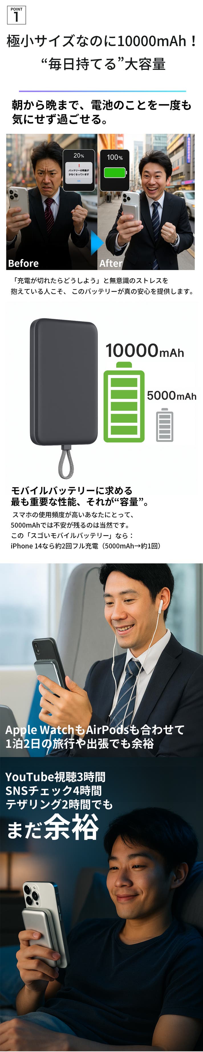 シリーズ最小】6.8cmポケットサイズに10000mAh！4台同時で悩み