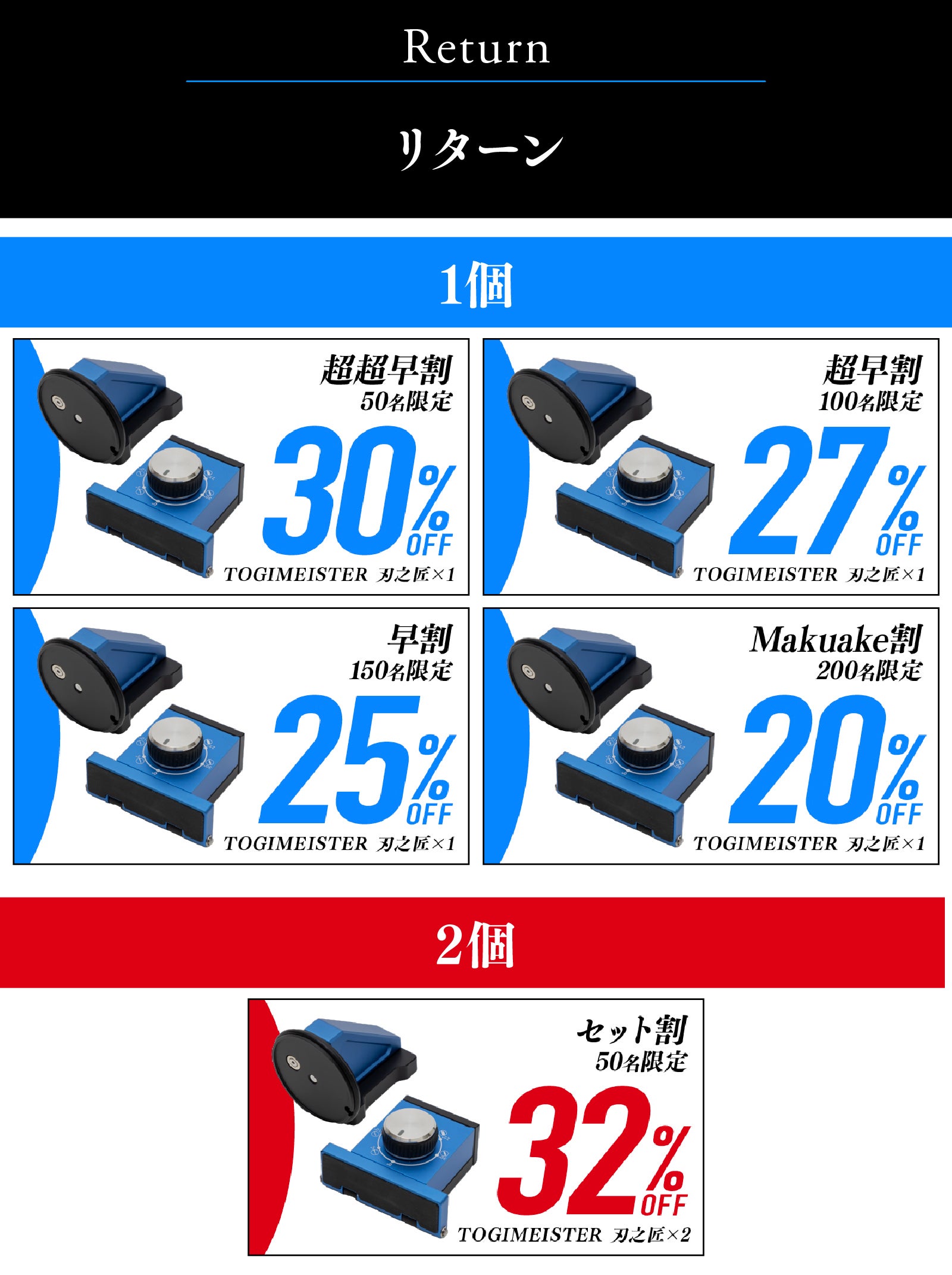 転がすだけで驚異の切れ味へ】誰でも簡単に包丁研ぎの達人に。刃之匠
