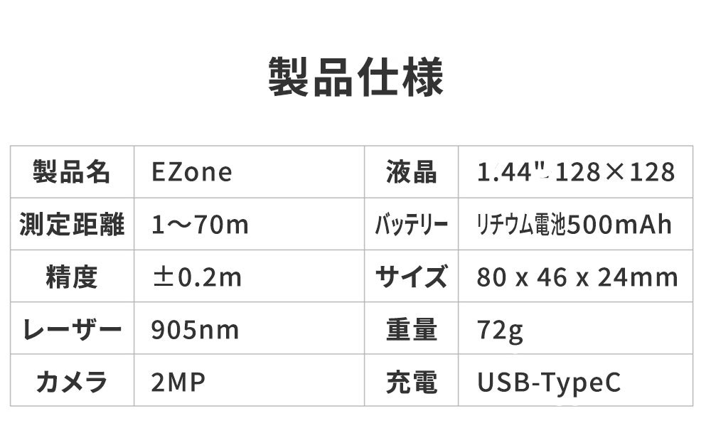 EZone ゴルフ距離計 近距離 アプローチ用 FFG-ME01 マクアケ購入品 アプローチ、パットの距離を測ってパッティング精度を上げる。近距離用
